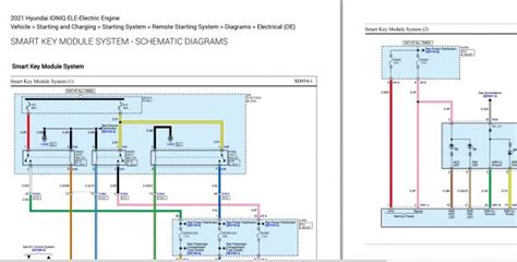 2018 Hyundai Ioniq Electric Manuel DU Proprietaire French Manual and Wiring Diagram