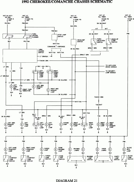 2018 Jeep Grand Cherokee Manual and Wiring Diagram
