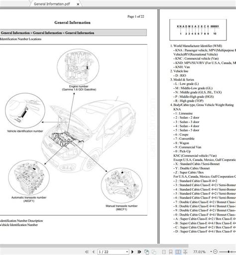 2018 Kia Rio Manual and Wiring Diagram