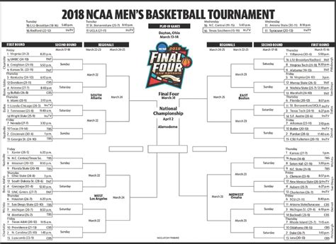 2018 Ncaa Tournament Bracket Printable With Records