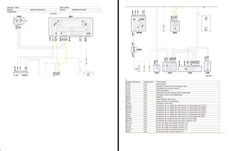 2018 Peugeot 301 Manual and Wiring Diagram