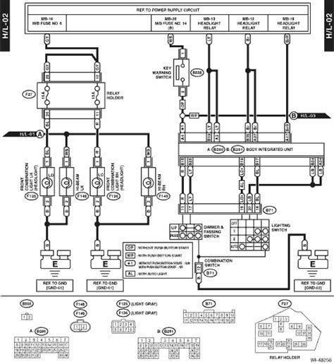 2018 Subaru Crosstrek Manual and Wiring Diagram