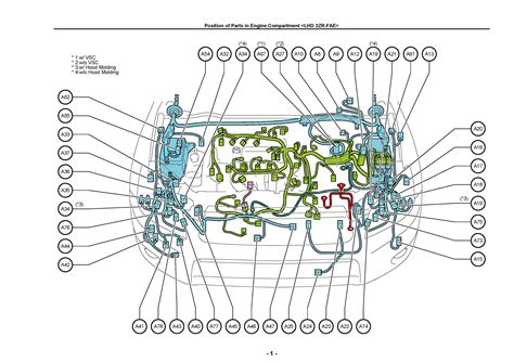 2018 Toyota RAV4 Manual and Wiring Diagram