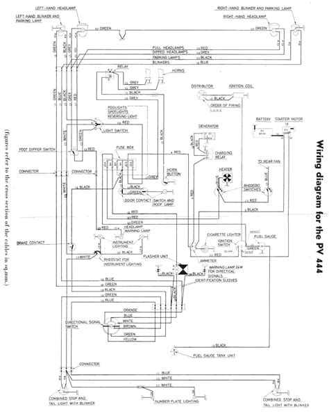 2018 Volvo V90 Manual and Wiring Diagram