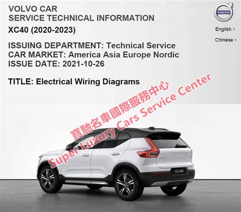 2018 Volvo XC40 Manual and Wiring Diagram