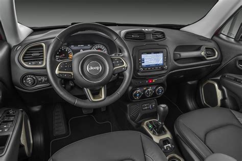 2018 Jeep Renegade Interior and Redesign