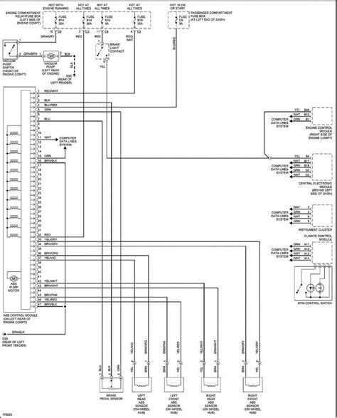2019 Chevrolet Silverado LD And Silverado Manual and Wiring Diagram