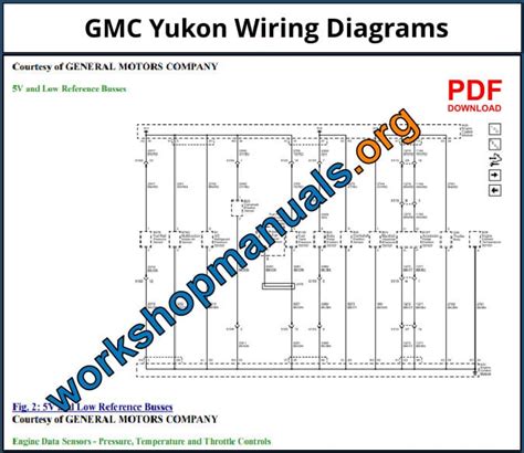 2019 GMC Yukon Manual and Wiring Diagram