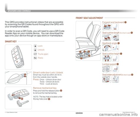 2019 Genesis G80 Phone Projcetion Guide Manual and Wiring Diagram