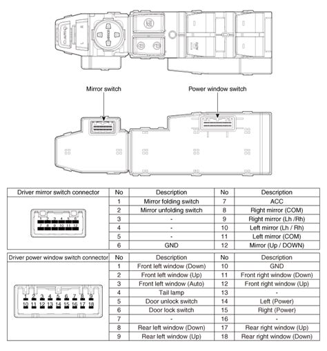 2019 Hyundai Elantra AD Manual and Wiring Diagram