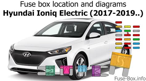 2019 Hyundai Ioniq EV Manual and Wiring Diagram
