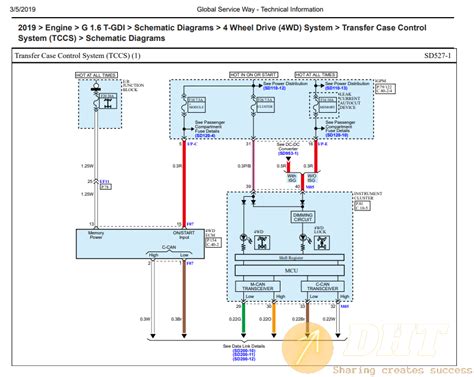 2019 Hyundai Kona Manual and Wiring Diagram