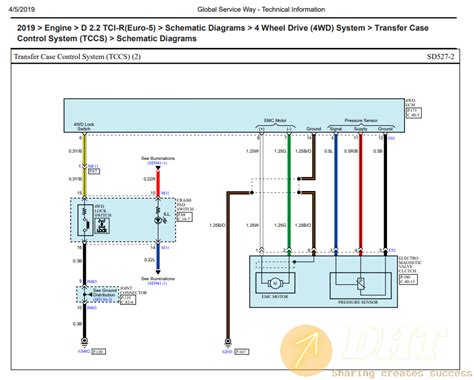 2019 Hyundai Santafe Manual and Wiring Diagram
