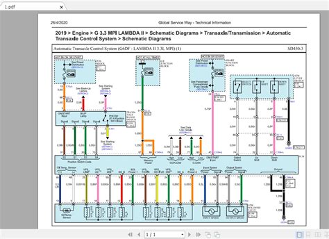 2019 Kia Sedona Manual and Wiring Diagram