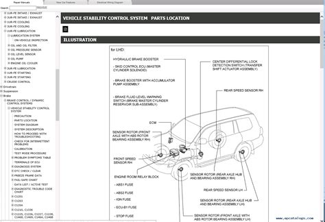 2019 Lexus Lx570 Manual and Wiring Diagram