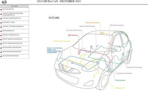 2019 Nissan Titan Manual and Wiring Diagram