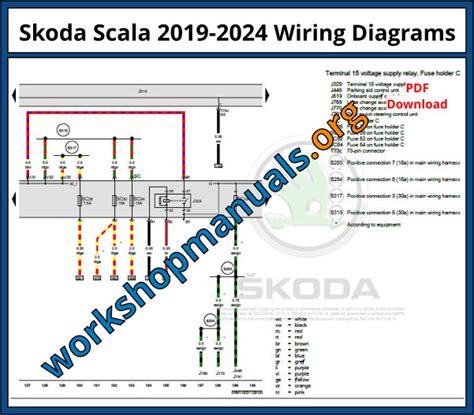 2019 S?koda Scala Manual and Wiring Diagram