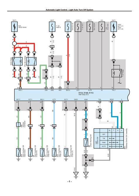 2019 Toyota RAV4 Manual and Wiring Diagram