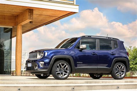 2020 Jeep Renegade Release Date