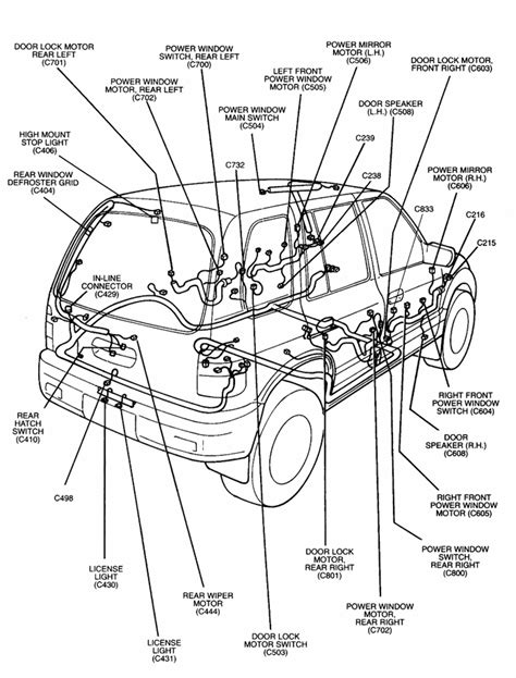 2020 Kia Sportage Manual and Wiring Diagram