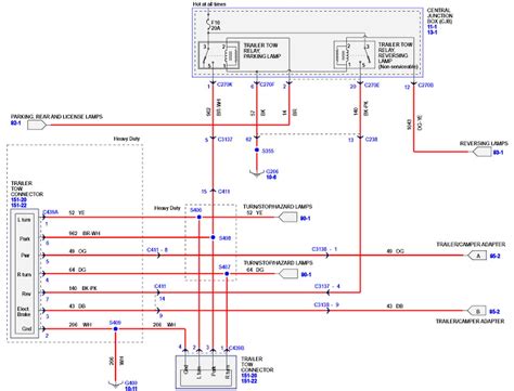 202014 20ford F150 Trailer Wiring Harness Diagram