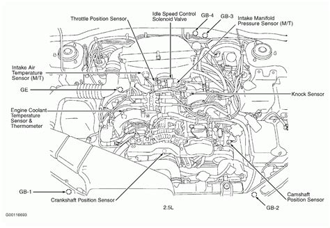 2023 Subaru Tribeca Engine