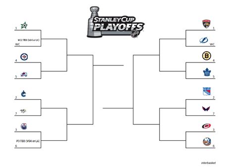 2024 Nhl Printable Bracket