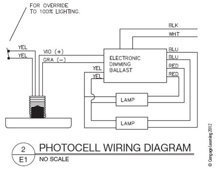 208 277 Photocell Wiring Diagram