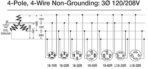 208 Volt Plug Wiring Diagram