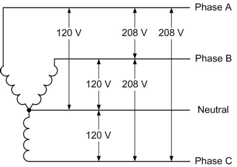 208 volt diagram 