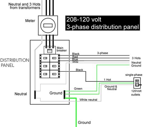 208 volt motor wiring diagram 