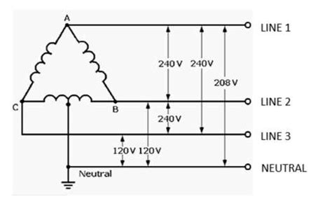 208v 3 Phase Delta Wiring Diagram