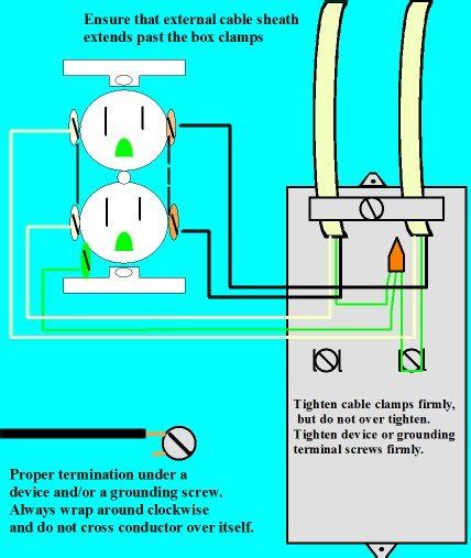 20a 125v Cooper Wiring Diagram