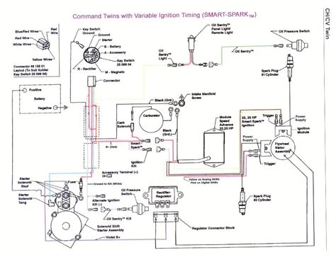 22 Hp Kohler Wiring Diagram