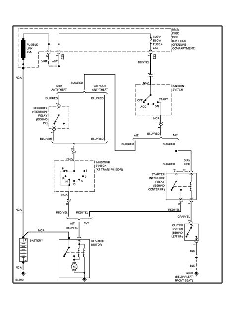 22 Subaru Ignition Wiring Diagram