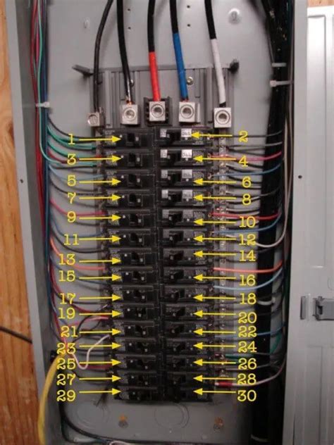 220 110 3ph Panel Wiring Diagram