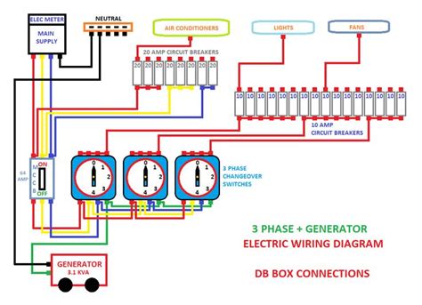 220 3 Phase Generator Wiring Diagram