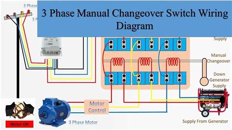 220 3 phase schematic wiring 