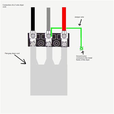 220 3 prong plug diagram 