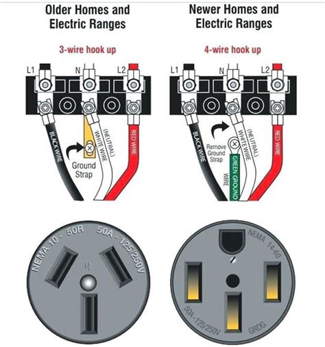 220 Amp Welder Wiring Diagram