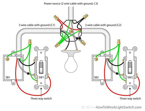 220 Electrical Switch Wiring Diagram