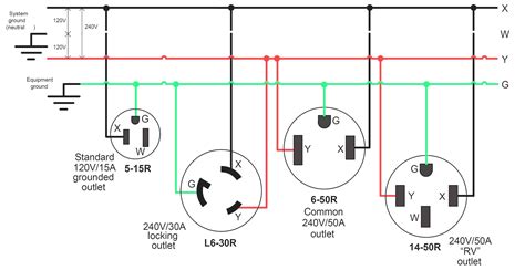 220 Plug Wiring Diagram Schematic