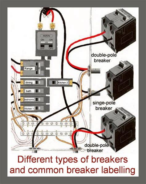 220 Uk Breaker Panel Wiring Diagram