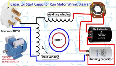 220 Volt Single Phase Capacitor Start Motor Wiring Diagram