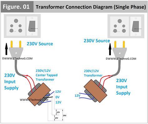 220v Single Phase Transformer Wiring Diagram