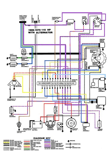 225 Mercury Outboard Wiring Diagram