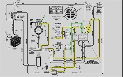 23 Hp Briggs And Stratton Wiring Diagram