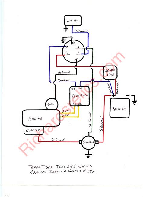 23 hp vanguard wiring diagram 