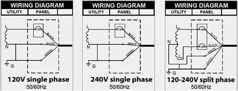 230 208 Volt Receptacle Wiring Diagram