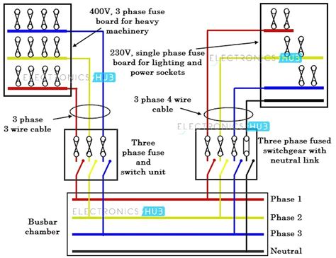 230v 1 Phase Wiring Diagram Free Picture